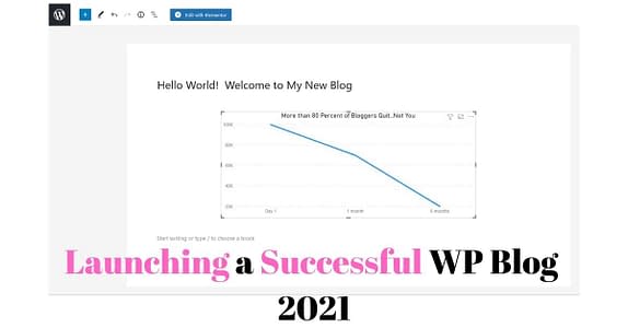 An image showing the liklyhood of a new blog quitting within the first six month. Links to a guide for launching a successfull WordPress Blog